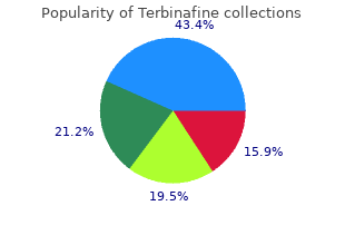 250 mg terbinafine with mastercard