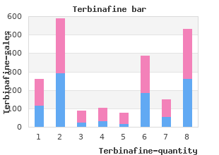 buy terbinafine from india