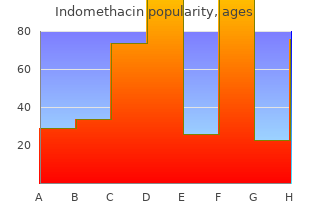 order indomethacin 50mg amex