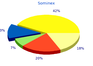 purchase sominex once a day