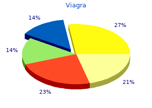 generic viagra 75mg online