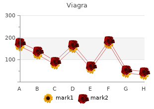 generic viagra 75mg visa