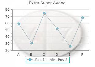 generic extra super avana 260mg with visa