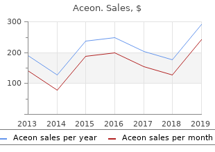 2mg aceon with visa