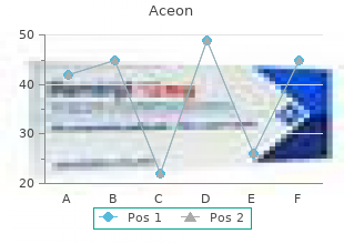 aceon 2mg mastercard