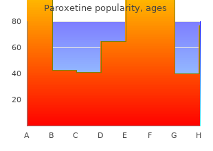 purchase genuine paroxetine line