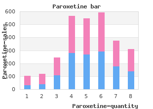 order paroxetine mastercard