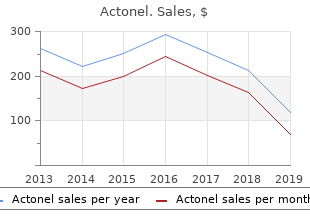 generic actonel 35mg with visa