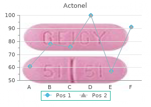 buy actonel 35 mg lowest price