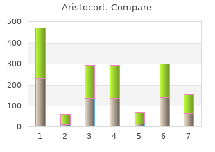 discount aristocort 40mg without prescription