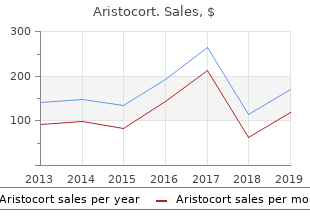 buy generic aristocort line