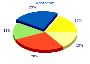 cheap aristocort 4mg online