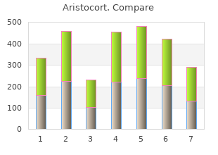 buy aristocort overnight delivery