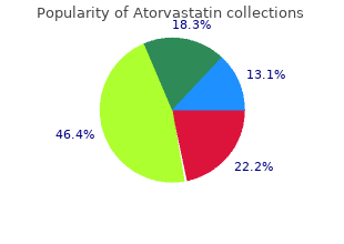 atorvastatin 10 mg generic