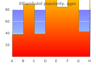 generic ethambutol 600 mg without prescription