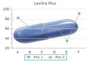 purchase levitra plus 400mg with amex