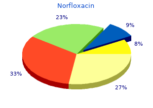 buy norfloxacin 400mg lowest price