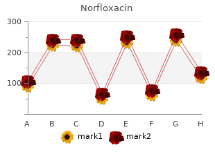 buy norfloxacin 400mg on line