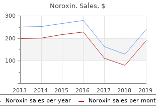 cheap 400mg noroxin mastercard