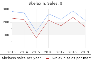 buy skelaxin overnight delivery
