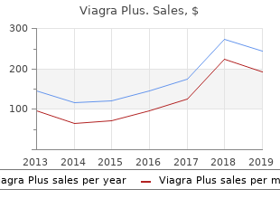 order viagra plus 400mg