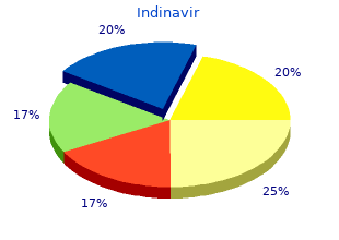 order indinavir 400 mg overnight delivery