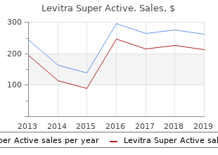 purchase 20 mg levitra super active with mastercard