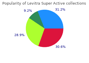 cheap 40mg levitra super active with mastercard