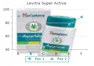 levitra super active 40 mg otc
