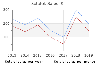 buy sotalol australia