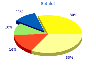 cheap sotalol 40mg mastercard