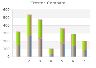 order crestor without prescription