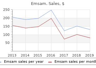 order generic emsam line