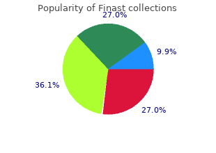 purchase finast 5 mg without a prescription