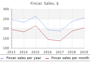 order 5mg fincar fast delivery