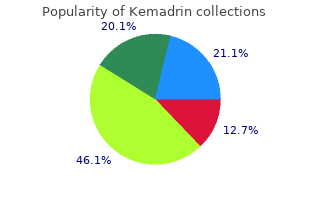 buy kemadrin 5mg cheap