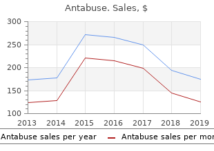 antabuse 500mg