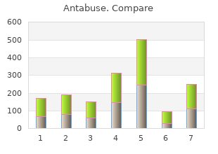 purchase antabuse 250 mg without prescription