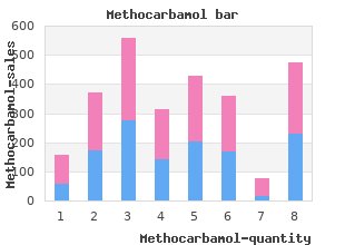 order methocarbamol without prescription