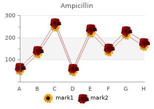 generic 500mg ampicillin overnight delivery