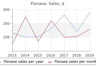 purchase flonase once a day