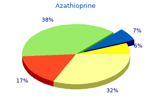 buy 50mg azathioprine