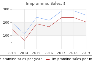 purchase imipramine 75 mg