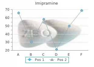 buy imipramine 50mg lowest price