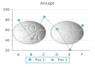 buy 5mg aricept visa