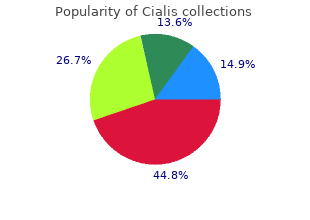 10 mg cialis