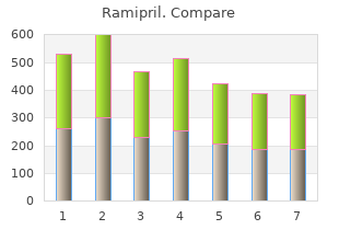 purchase generic ramipril canada