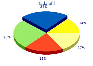 buy 5 mg tadalafil with mastercard