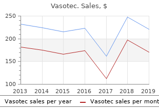 cheap vasotec 10 mg without prescription