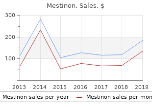 cheap mestinon 60 mg fast delivery